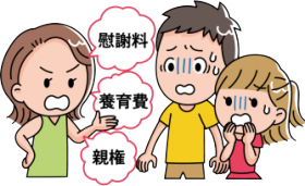 離婚条件を考える