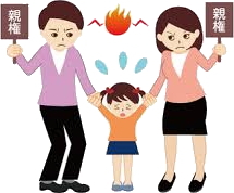 離婚条件についての争い