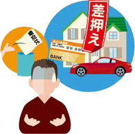 強制執行